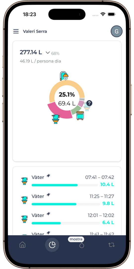 Demostració de l'aplicació MICA - 3