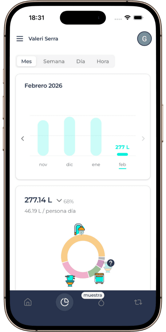 Demostración de la aplicación MICA - 2