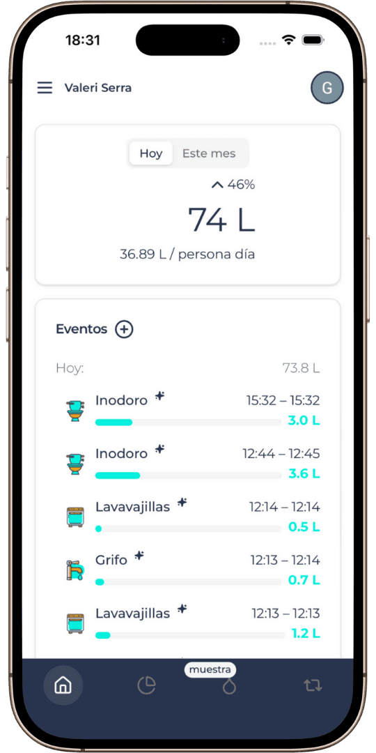 Demostración de la aplicación MICA - 1